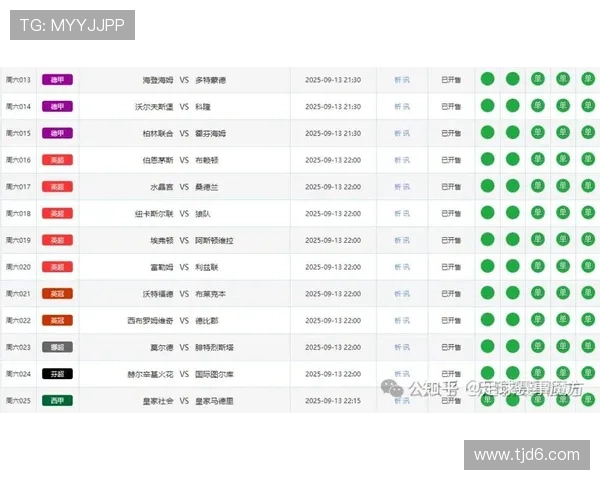 2025赛季意甲足球赛事完整赛程解析与重要对决预告