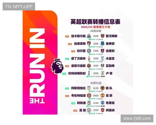 2025英超女足赛程全面解析揭示赛季关键对决与精彩看点