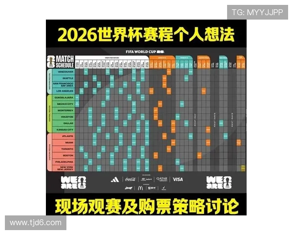 2026年世界杯预选赛葡萄牙队赛程安排与晋级前景分析