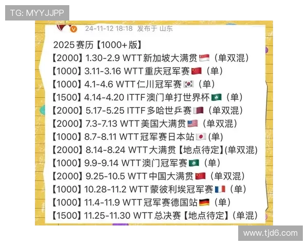 2030年世界杯聚焦中国：新时期体育强国崛起与全球赛事革新