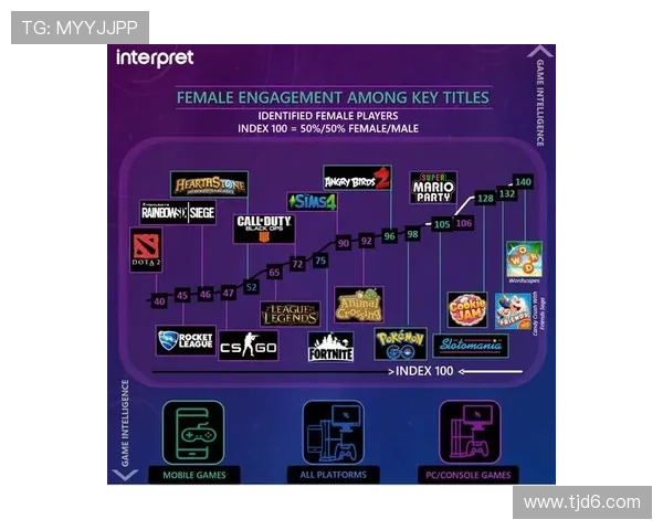 《2025年全球电竞赛事回顾与未来发展趋势分析》
