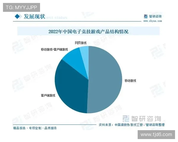 《2025年电竞赛事大预测：新兴游戏崛起与传统电竞巨头的激烈角逐》
